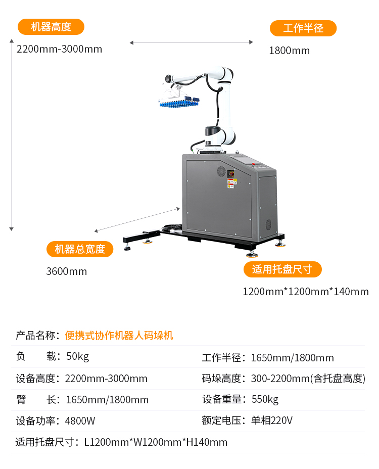 GPM-R50H中文版详情_06.jpg