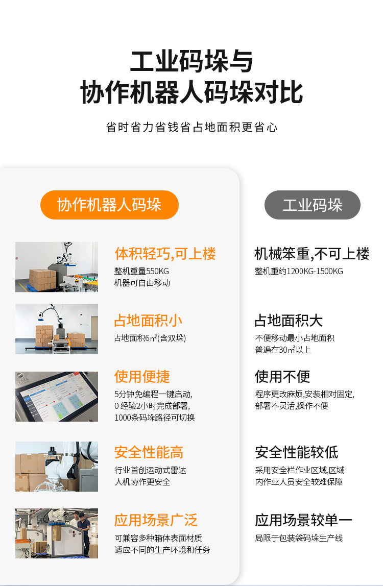 GPM-R50H中文版详情_02.jpg